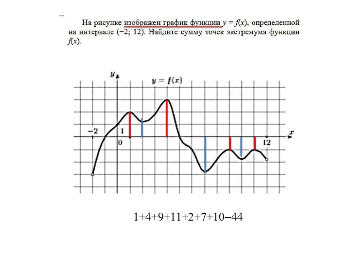 1+4+9+11+2+7+10=44