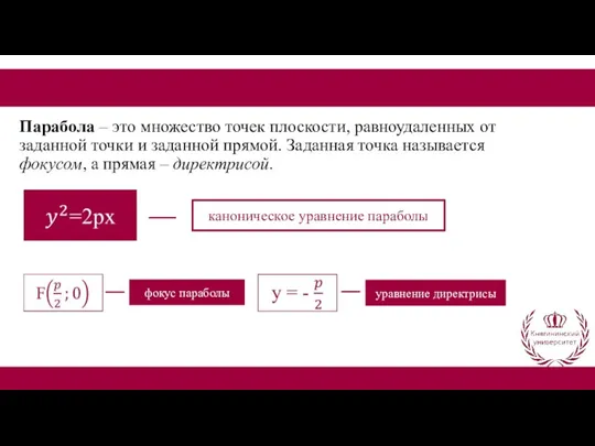 Парабола – это множество точек плоскости, равноудаленных от заданной точки и заданной