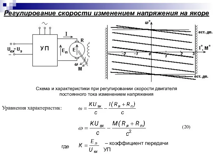 Регулирование скорости изменением напряжения на якоре Схема и характеристики при регулировании скорости