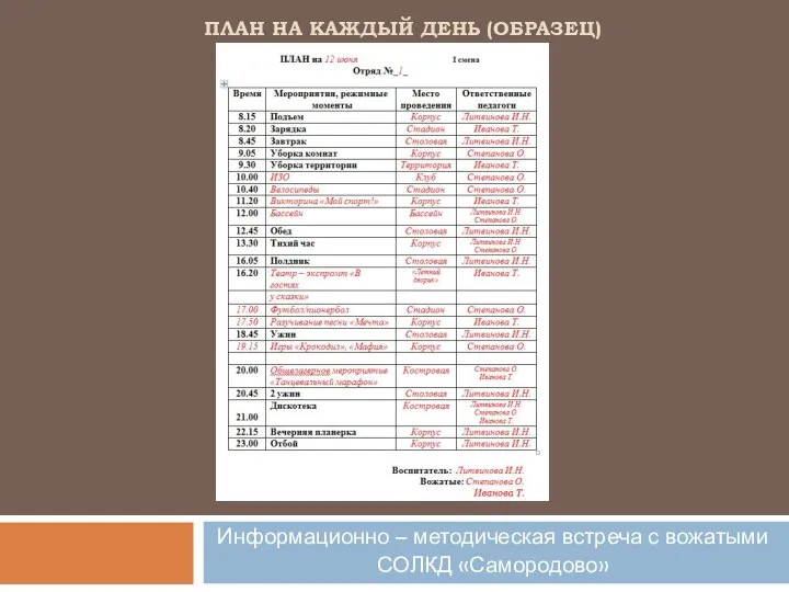 ПЛАН НА КАЖДЫЙ ДЕНЬ (ОБРАЗЕЦ) Информационно – методическая встреча с вожатыми СОЛКД «Самородово»