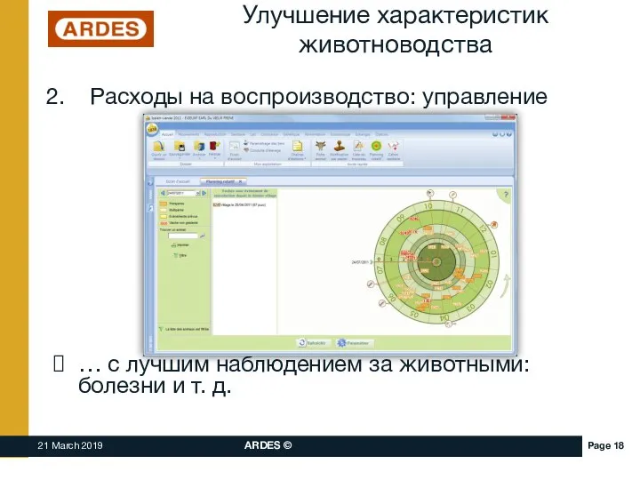 Улучшение характеристик животноводства Расходы на воспроизводство: управление … с лучшим наблюдением за