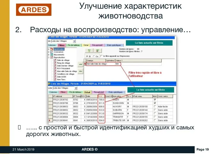 Улучшение характеристик животноводства Расходы на воспроизводство: управление… …... с простой и быстрой