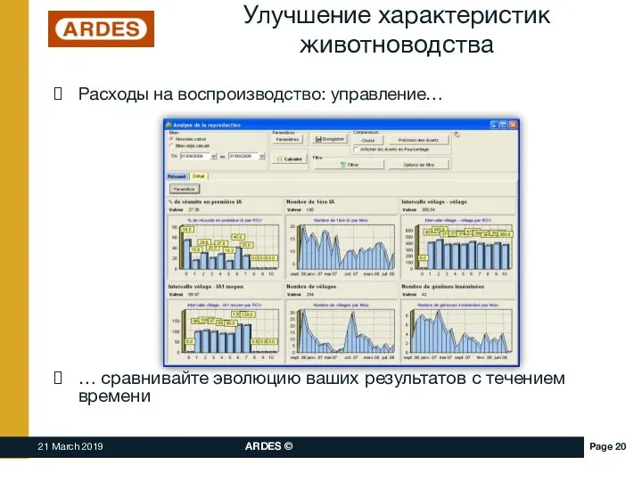 Улучшение характеристик животноводства Расходы на воспроизводство: управление… … сравнивайте эволюцию ваших результатов с течением времени