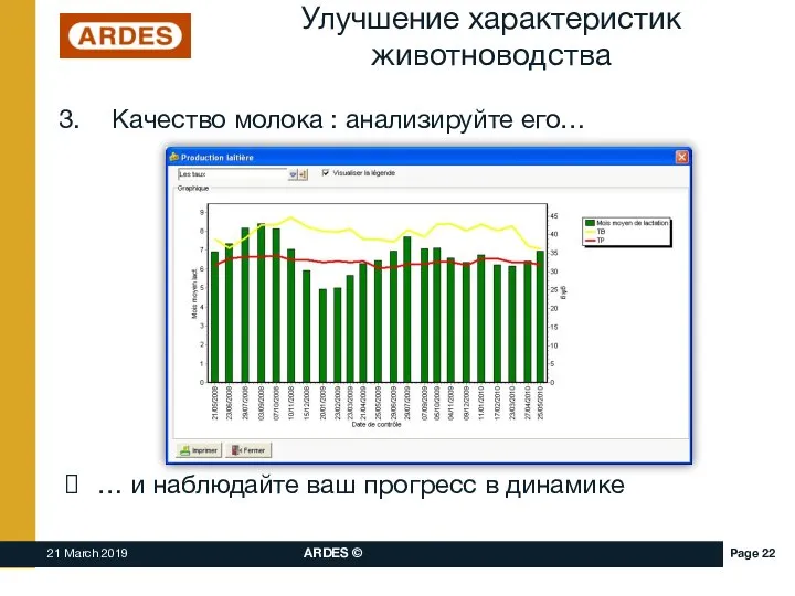 Улучшение характеристик животноводства Качество молока : анализируйте его… … и наблюдайте ваш прогресс в динамике