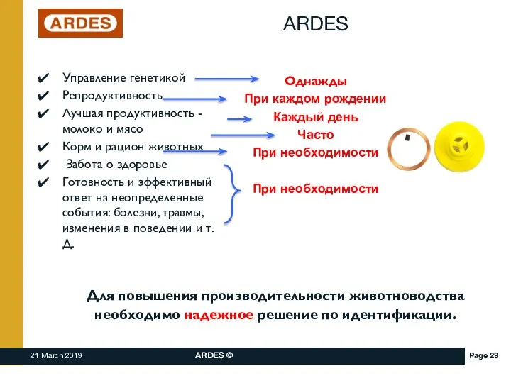 ARDES Управление генетикой Репродуктивность Лучшая продуктивность - молоко и мясо Корм и