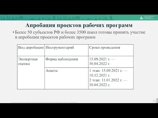 Апробация проектов рабочих программ Более 50 субъектов РФ и более 3500 школ