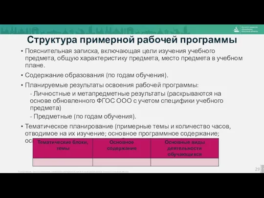 Структура примерной рабочей программы Пояснительная записка, включающая цели изучения учебного предмета, общую