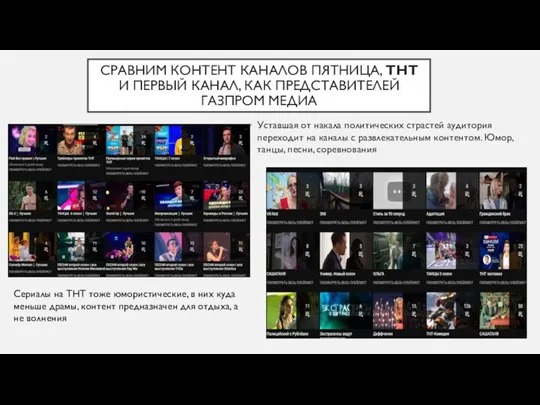 СРАВНИМ КОНТЕНТ КАНАЛОВ ПЯТНИЦА, ТНТ И ПЕРВЫЙ КАНАЛ, КАК ПРЕДСТАВИТЕЛЕЙ ГАЗПРОМ МЕДИА