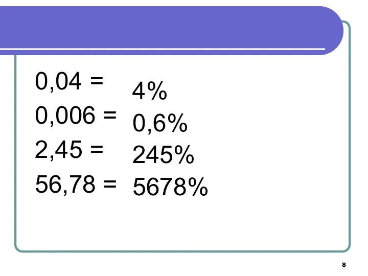 0,04 = 0,006 = 2,45 = 56,78 = 4% 0,6% 245% 5678%