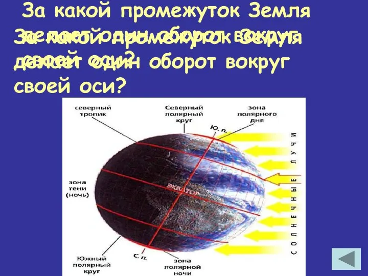 За какой промежуток Земля делает один оборот вокруг своей оси? За какой