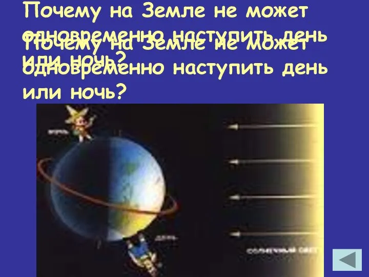 Почему на Земле не может одновременно наступить день или ночь? Почему на