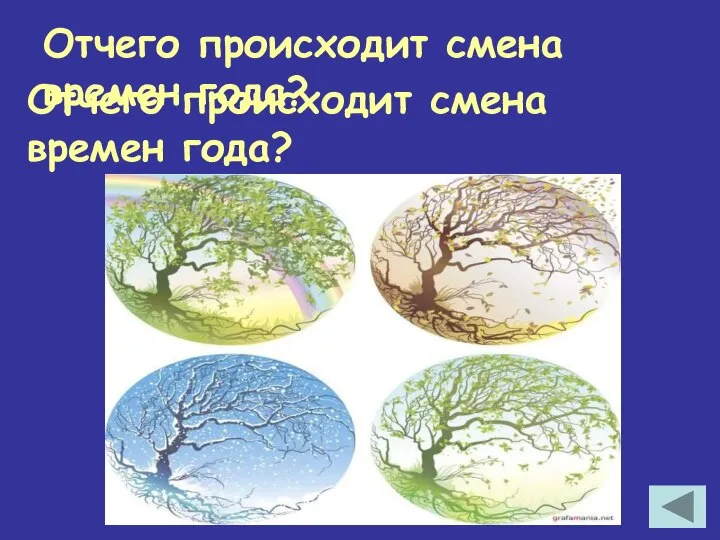 Отчего происходит смена времен года? Отчего происходит смена времен года?