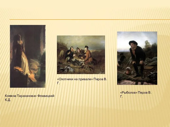 Княжна Тараканова» Флавицкий К.Д. «Охотники на привале» Перов В.Г. «Рыболов» Перов В.Г.