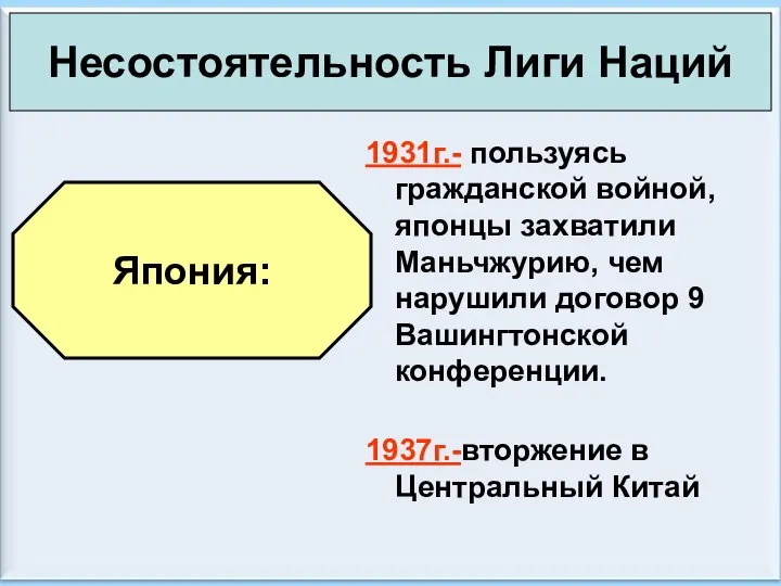 * Антоненкова А.В. МОУ Будинская ООШ 1931г.- пользуясь гражданской войной, японцы захватили