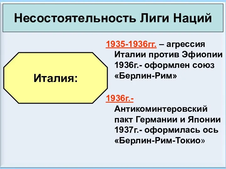 * Антоненкова А.В. МОУ Будинская ООШ 1935-1936гг. – агрессия Италии против Эфиопии