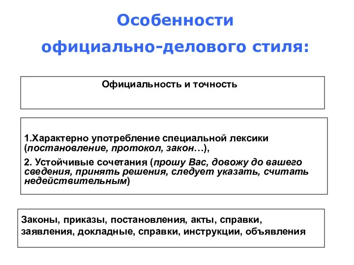 Особенности официально-делового стиля: Официальность и точность 1.Характерно употребление специальной лексики (постановление, протокол,