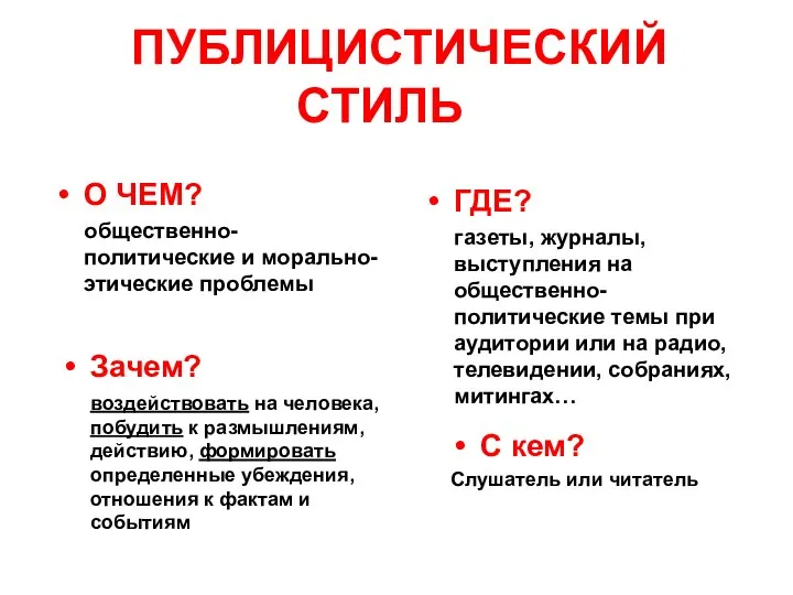 ПУБЛИЦИСТИЧЕСКИЙ СТИЛЬ О ЧЕМ? общественно-политические и морально-этические проблемы ГДЕ? газеты, журналы, выступления