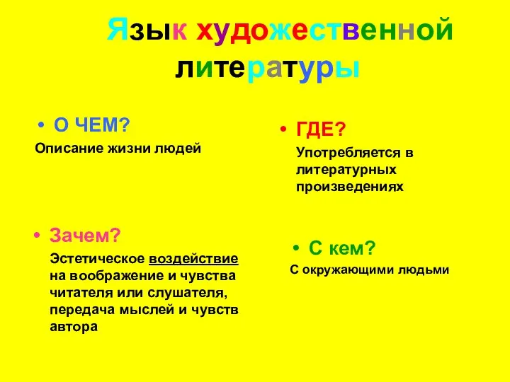 Язык художественной литературы О ЧЕМ? Описание жизни людей ГДЕ? Употребляется в литературных