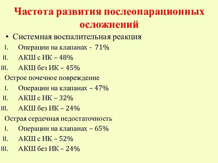 Частота развития послеопарационных осложнений Системная воспалительная реакция Операции на клапанах - 71%