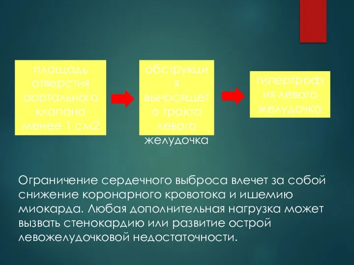 Ограничение сердечного выброса влечет за собой снижение коронарного кровотока и ишемию миокарда.