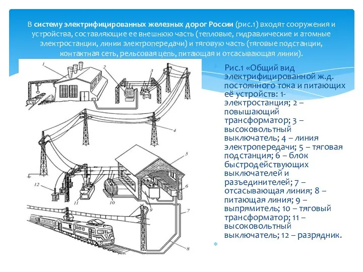 В систему электрифицированных железных дорог России (рис.1) входят сооружения и устройства, составляющие