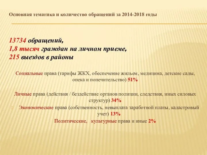 Основная тематика и количество обращений за 2014-2018 годы 13734 обращений, 1,8 тысяч