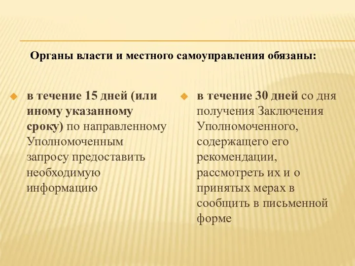 в течение 15 дней (или иному указанному сроку) по направленному Уполномоченным запросу