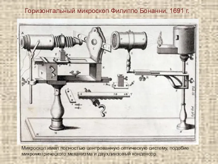 Горизонтальный микроскоп Филиппо Бонанни. 1691 г. Микроскоп имел полностью центрованную оптическую систему,