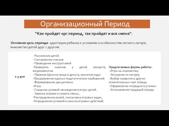 “Как пройдет орг.период, так пройдет и вся смена”. Основная цель периода- адаптация