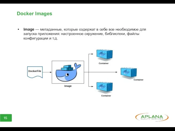 Docker Images Image — метаданные, которые содержат в себе все необходимое для