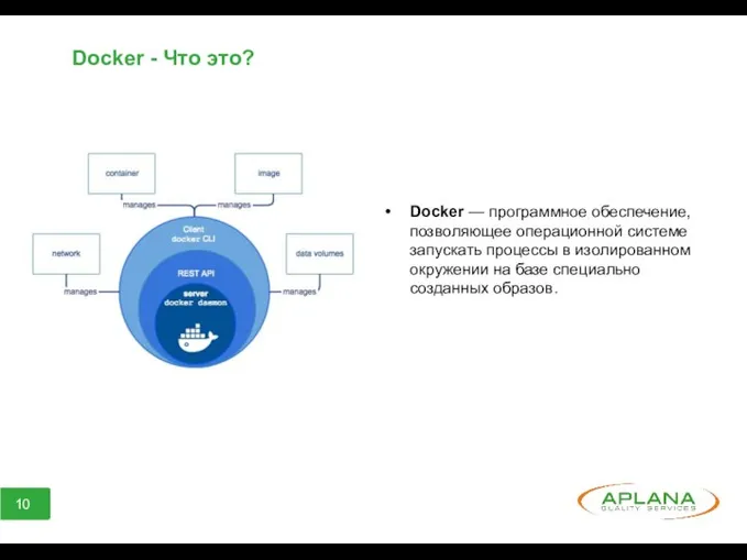 Docker - Что это? Docker — программное обеспечение, позволяющее операционной системе запускать