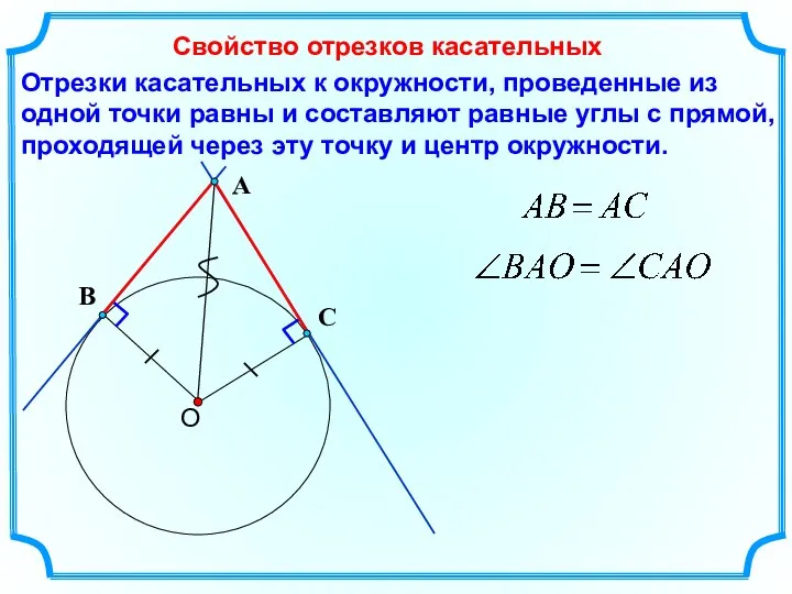 Отрезки касательных к окружности, проведенные из одной точки равны и составляют равные