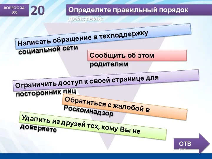 Ограничить доступ к своей странице для посторонних лиц Удалить из друзей тех,