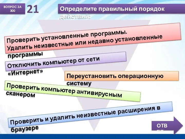 ВОПРОС ЗА 300 21 Отключить компьютер от сети «Интернет» Проверить компьютер антивирусным