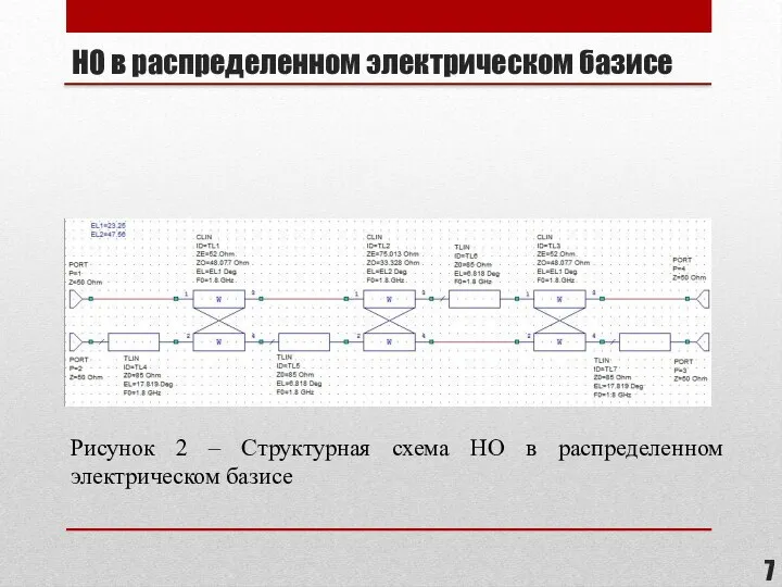 НО в распределенном электрическом базисе Рисунок 2 – Структурная схема НО в распределенном электрическом базисе