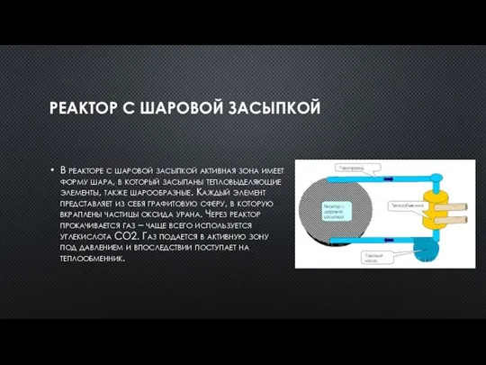 РЕАКТОР С ШАРОВОЙ ЗАСЫПКОЙ В реакторе с шаровой засыпкой активная зона имеет