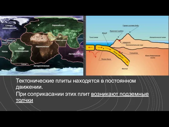 Тектонические плиты находятся в постоянном движении. При соприкасании этих плит возникают подземные толчки