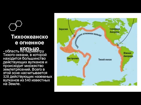 Тихоокеанское огненное кольцо - область по периметру Тихого океана, в которой находится