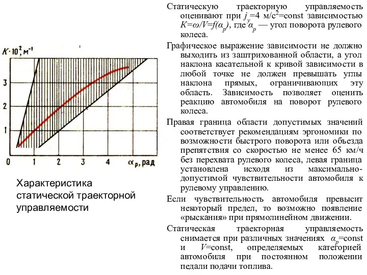 Статическую траекторную управляемость оценивают при jy=4 м/c2=const зависимостью К=ω/V=f(αp), где αp —