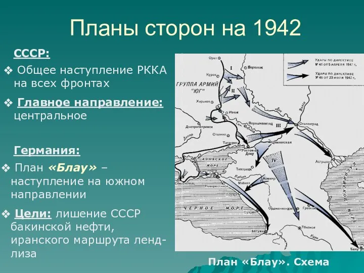 Планы сторон на 1942 СССР: Германия: Общее наступление РККА на всех фронтах