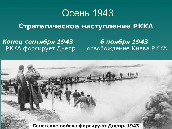 Осень 1943 Стратегическое наступление РККА Конец сентября 1943 – РККА форсирует Днепр