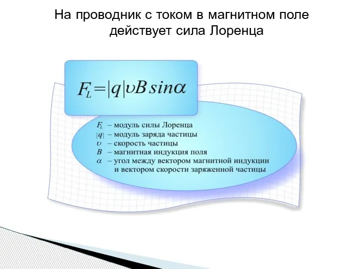 На проводник с током в магнитном поле действует сила Лоренца