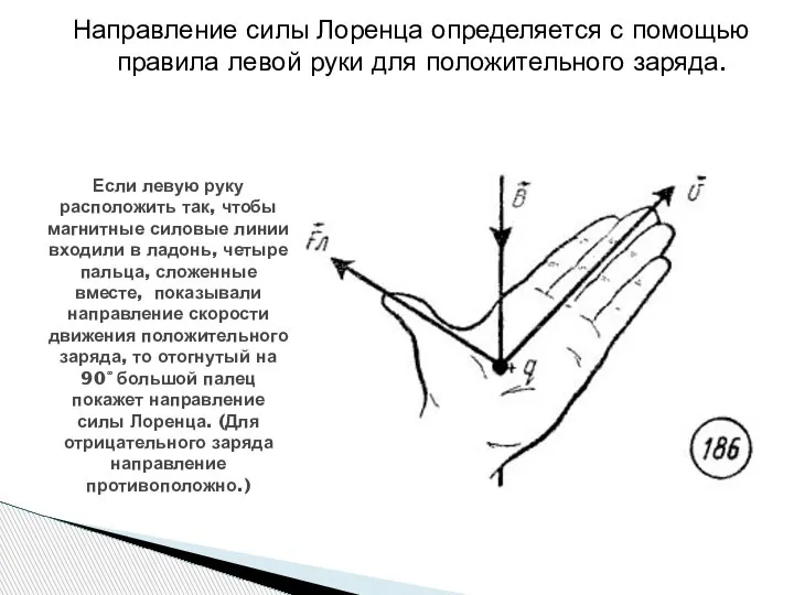 Направление силы Лоренца определяется с помощью правила левой руки для положительного заряда.