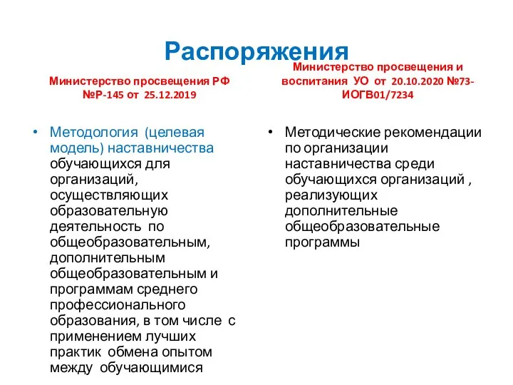 Распоряжения Министерство просвещения РФ №Р-145 от 25.12.2019 Методология (целевая модель) наставничества обучающихся