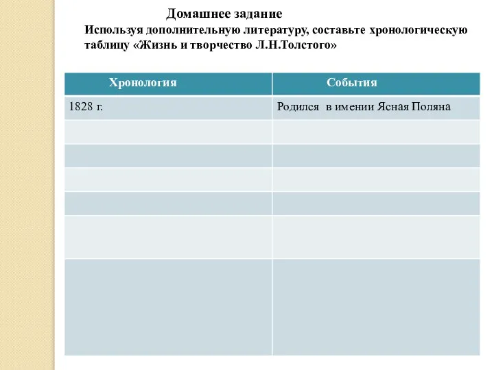 Домашнее задание Используя дополнительную литературу, составьте хронологическую таблицу «Жизнь и творчество Л.Н.Толстого»