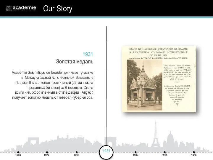 1931 Золотая медаль Acadèmie Scientifique de Beautè принимает участие в Международной Колониальной