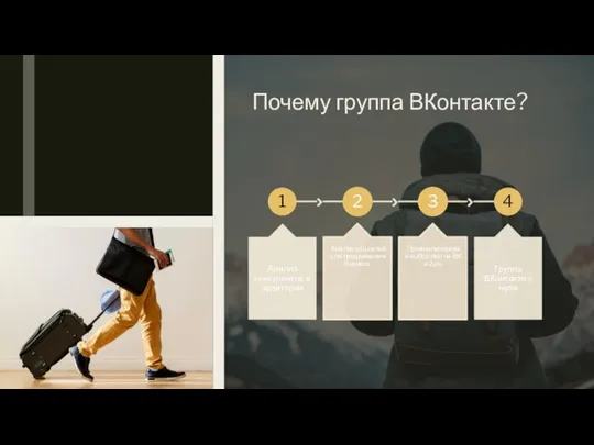 Почему группа ВКонтакте?