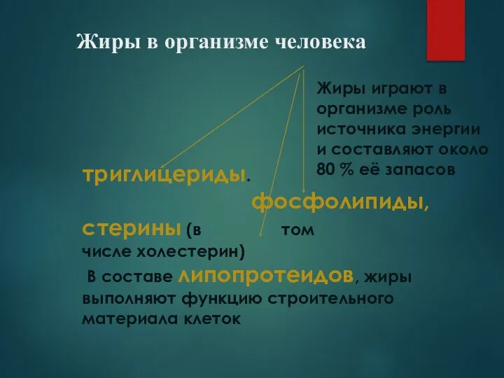 триглицериды. фосфолипиды,стерины (в том числе холестерин) В составе липопротеидов, жиры выполняют функцию