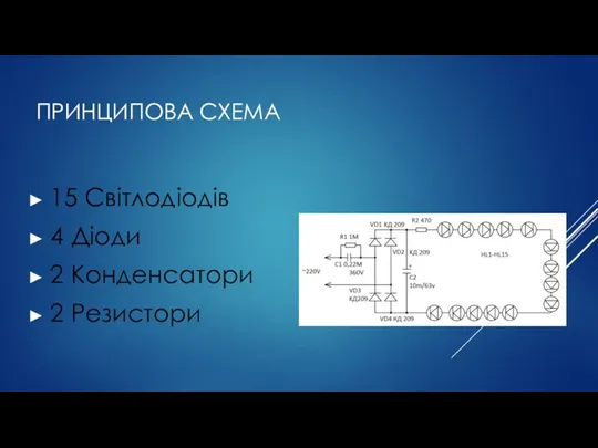 ПРИНЦИПОВА СХЕМА 15 Світлодіодів 4 Діоди 2 Конденсатори 2 Резистори