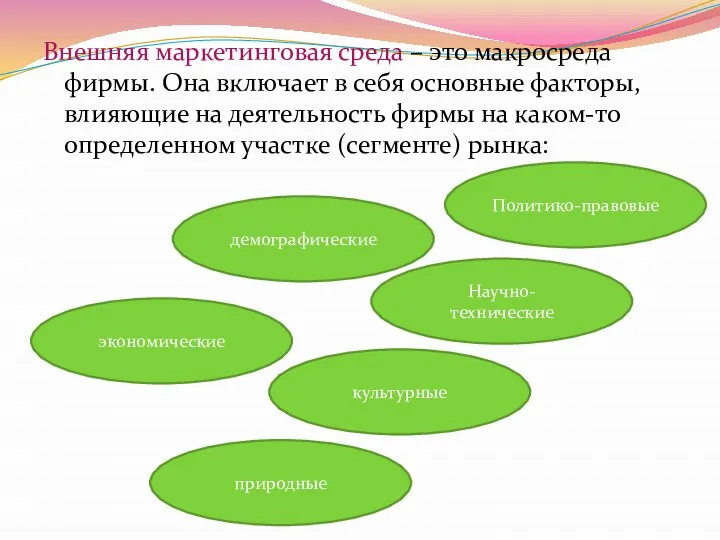 Внешняя маркетинговая среда – это макросреда фирмы. Она включает в себя основные